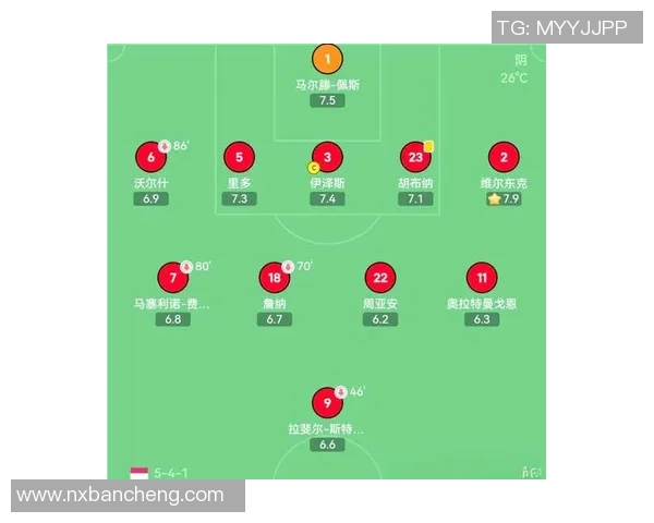深度分析成都足球队快攻战术的优势与实施策略